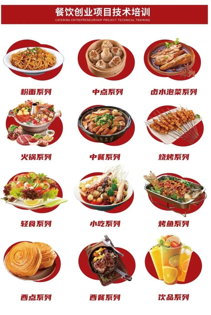 ^(gu)귵l(xing)(chung)I(y)W(xu)СԼg(sh)́(li)L(zhng)ɳ|W(xu)У